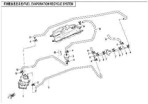 FUEL EVAPORATION RECYCLE SYSTEM