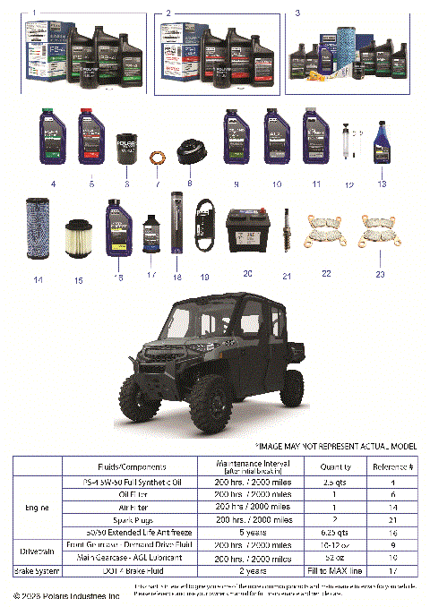 *SERVICE & MAINTENANCE RGR 1000 XP CREW CABBED*