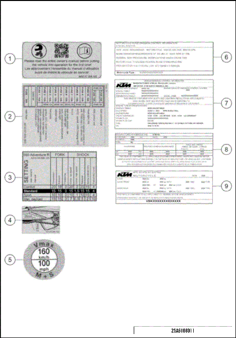 TECHNIC INFORMATION STICKER