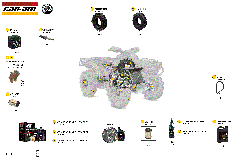 00- Service - Maintenance Parts & Fluids