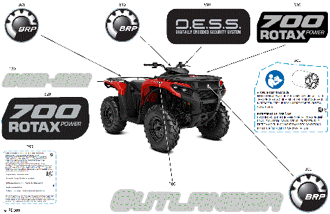 07- Body - Feature Decals