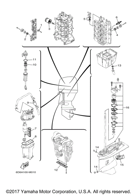 SCHEDULED SERVICE PARTS