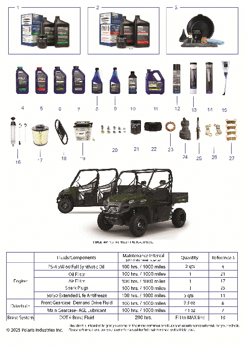 *SERVICE & MAINTENANCE PARTS 570 FS*