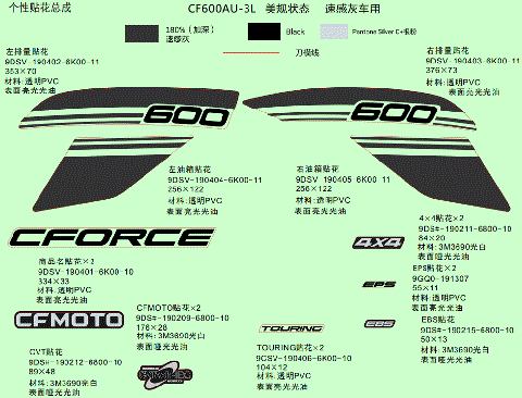 DECAL KIT (VELOCITY GREY)