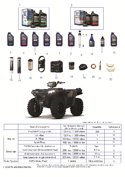 *SERVICE AND MAINTENANCE - ATV 850 BASE/EPS/PREM/TRL/TRG/UTL*