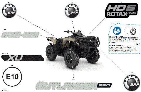 07- Body - Feature Decals