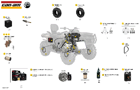 00- Service - Maintenance Parts & Fluids