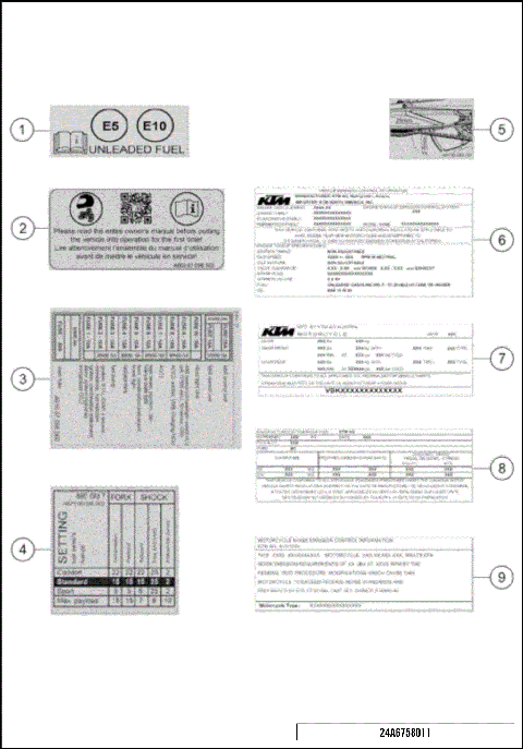TECHNIC INFORMATION STICKER