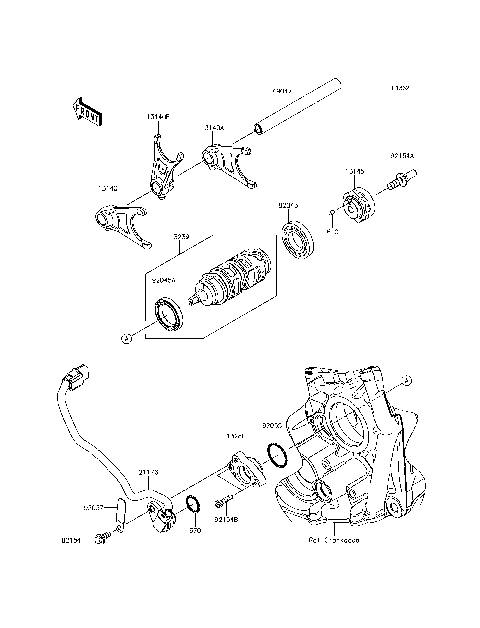 Gear Change Drum/Shift Fork(s)