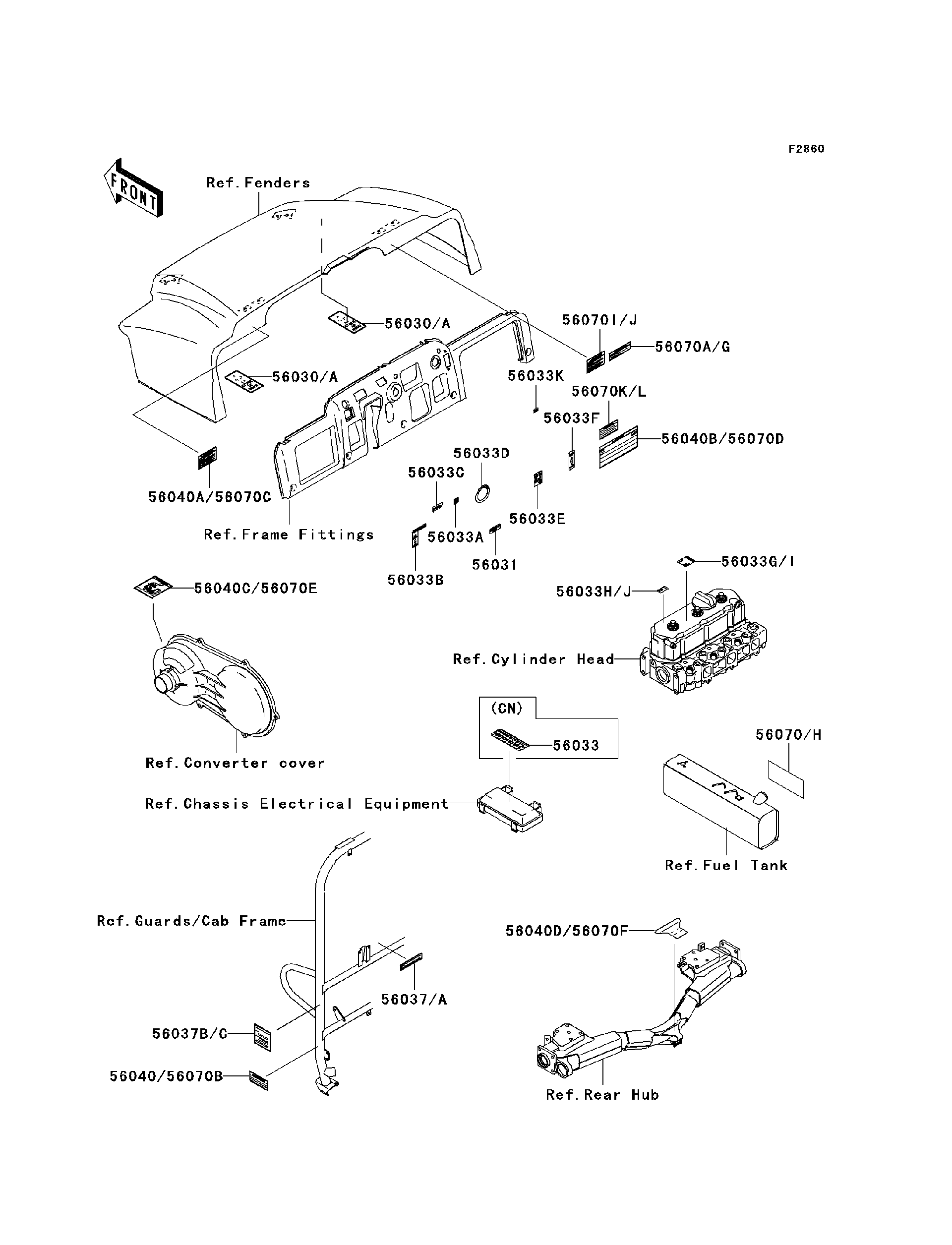 Kawasaki Mule 3010 Diesel 4X4 (KAF950-B3) Labels Utility
