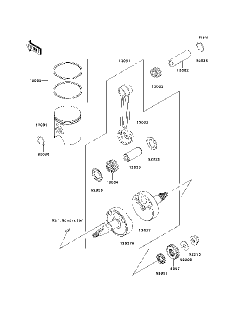 Crankshaft/Piston(s)