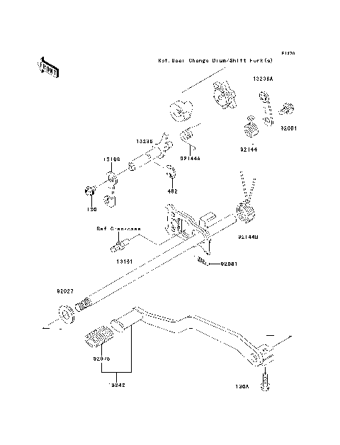 Gear Change Mechanism