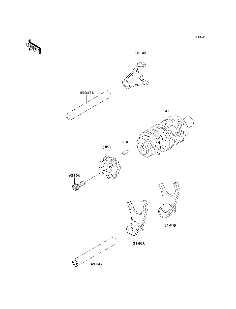 Gear Change Drum/Shift Fork(s)