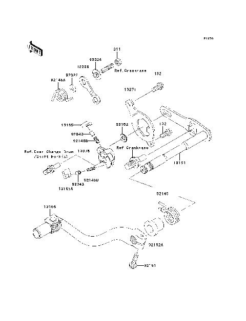 Gear Change Mechanism