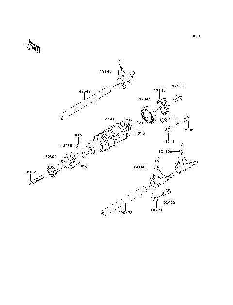 Gear Change Drum/Shift Fork(s)