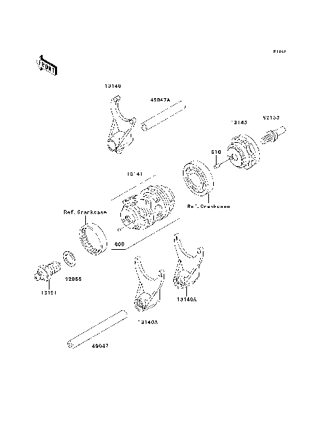 Gear Change Drum/Shift Fork(s)