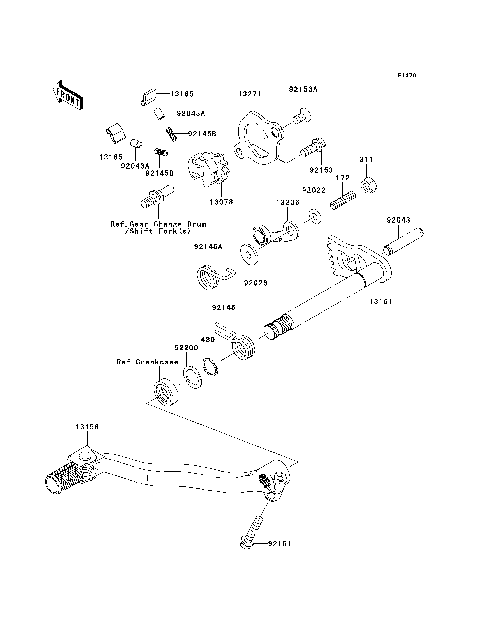 Gear Change Mechanism