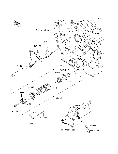 Gear Change Drum/Shift Fork(s)