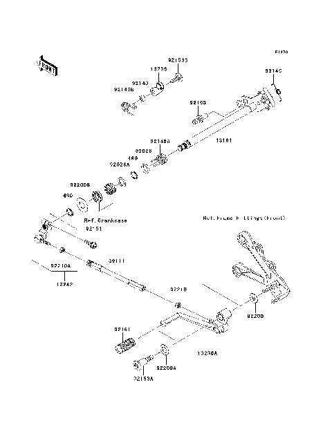 Gear Change Mechanism