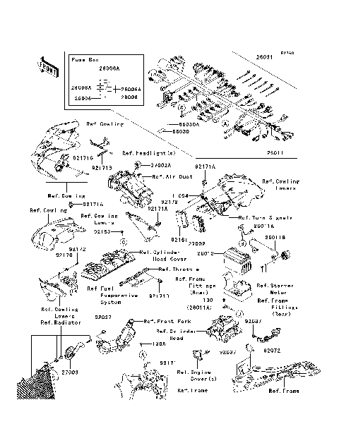 Chassis Electrical Equipment