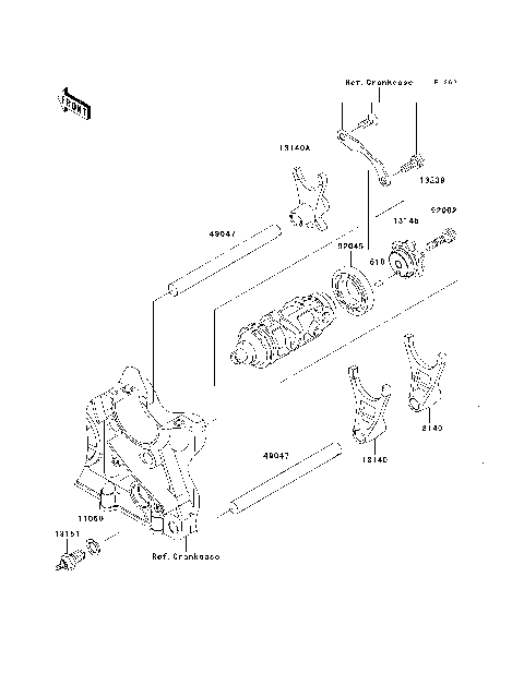 Gear Change Drum/Shift Fork(s)