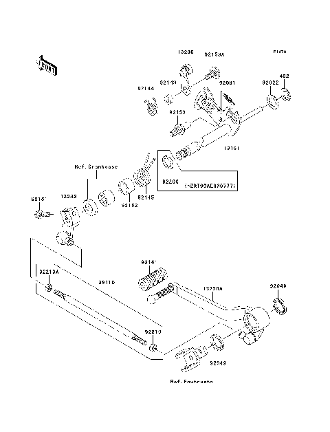 Gear Change Mechanism