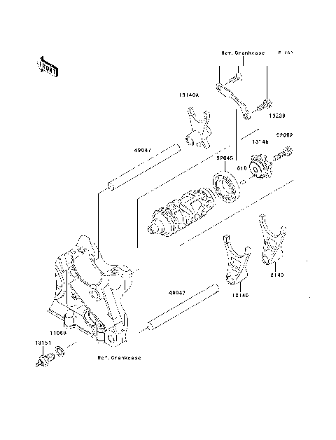 Gear Change Drum/Shift Fork(s)