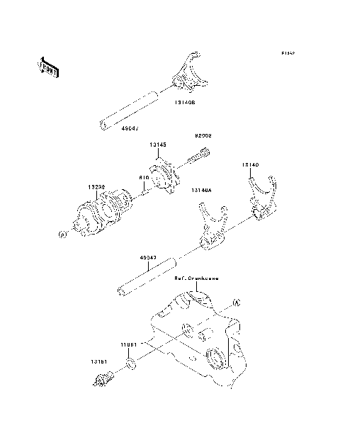 Gear Change Drum/Shift Fork(s)