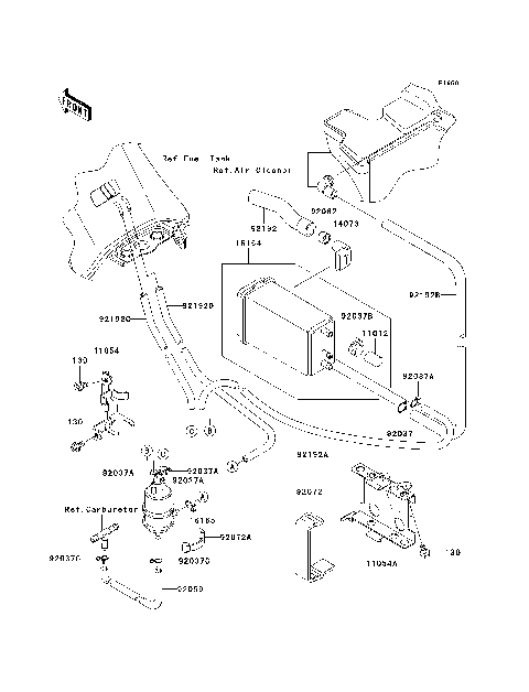 Fuel Evaporative System(E8F)