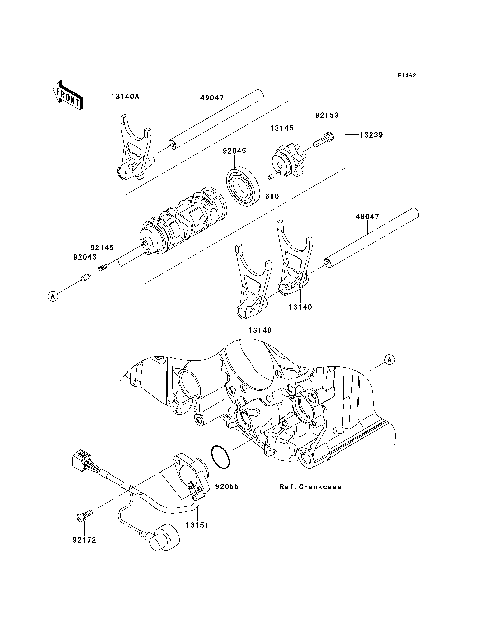 Gear Change Drum/Shift Fork(s)