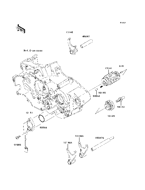 Gear Change Drum/Shift Fork(s)