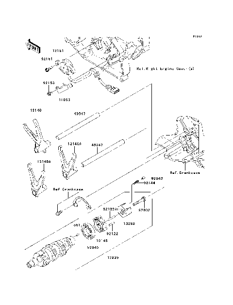 Gear Change Drum/Shift Fork(s)