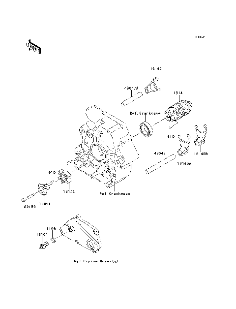 Gear Change Drum/Shift Fork(s)