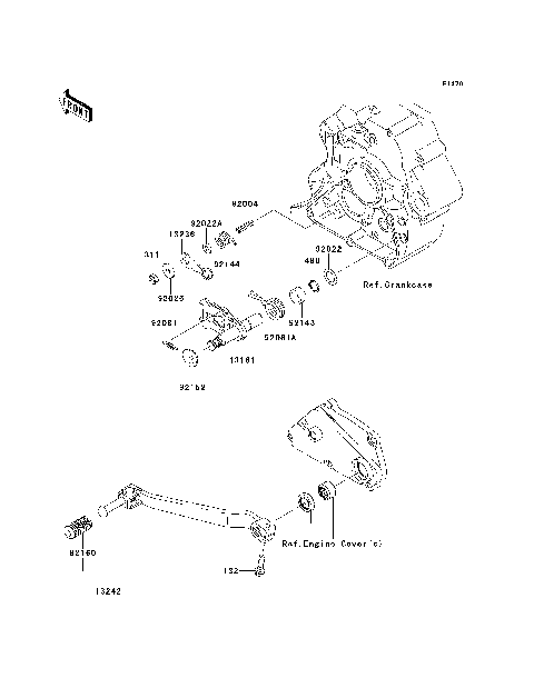 Gear Change Mechanism