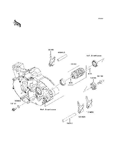 Gear Change Drum/Shift Fork(s)