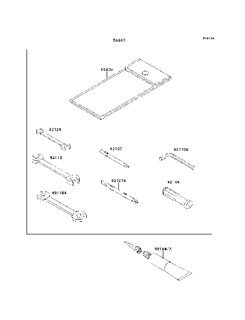 Owner's Tools(AAF-ACF)