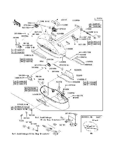 Saddlebags(Side Bag)