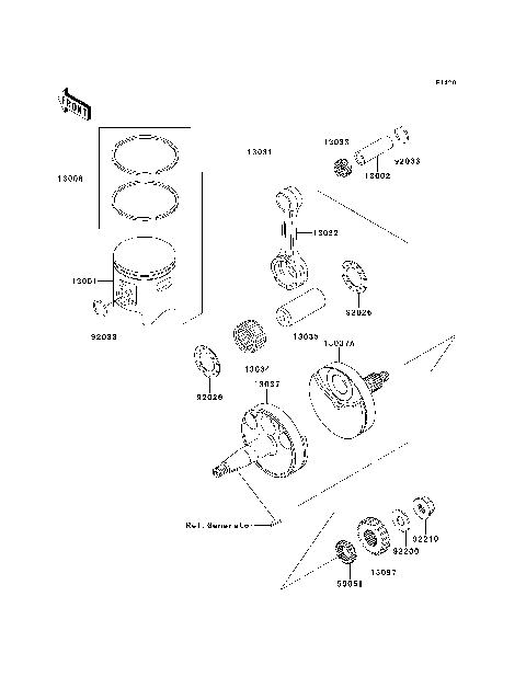 Crankshaft/Piston(s)