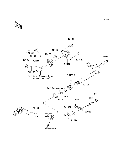 Gear Change Mechanism