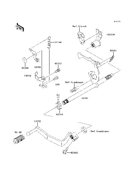 Gear Change Mechanism