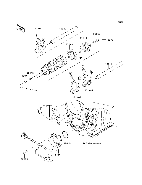 Gear Change Drum/Shift Fork(s)