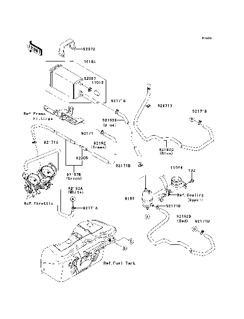 Fuel Evaporative System(CA)