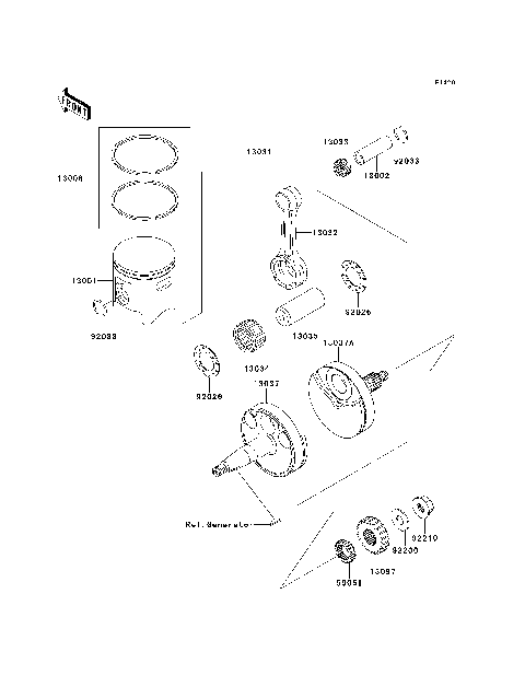Crankshaft/Piston(s)