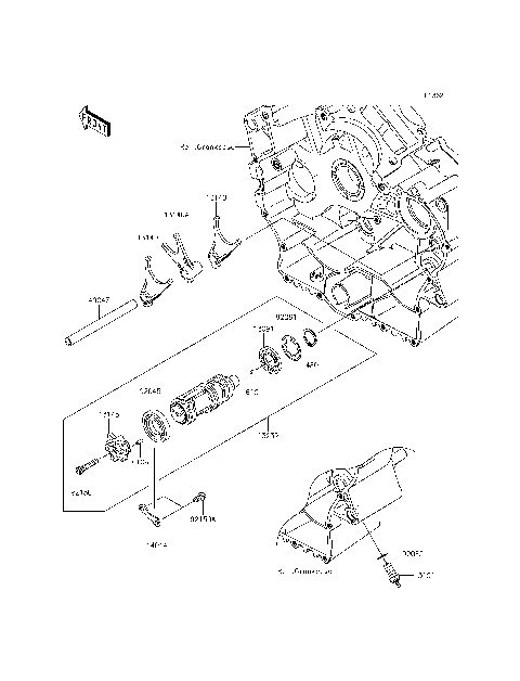 Gear Change Drum/Shift Fork(s)