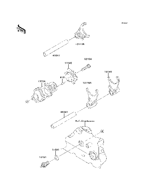 Gear Change Drum/Shift Fork(s)