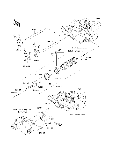 Gear Change Drum/Shift Fork(s)
