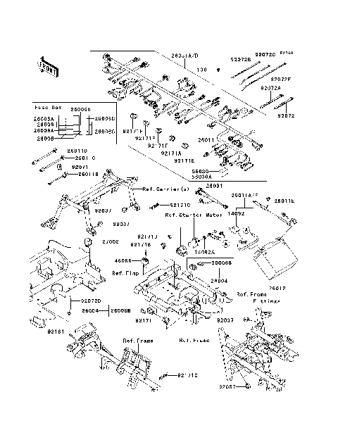 Chassis Electrical Equipment
