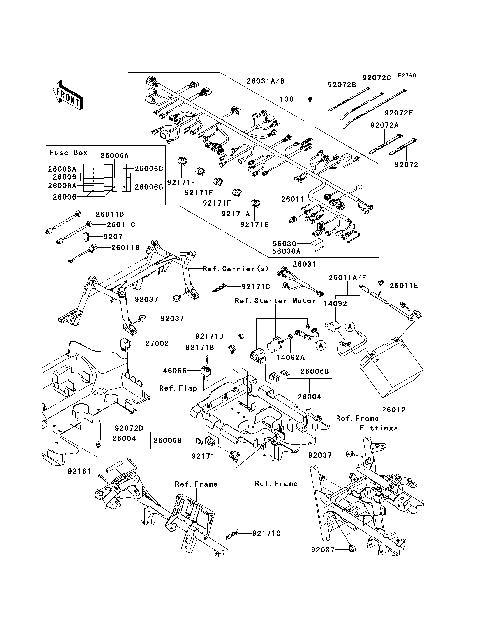 Chassis Electrical Equipment