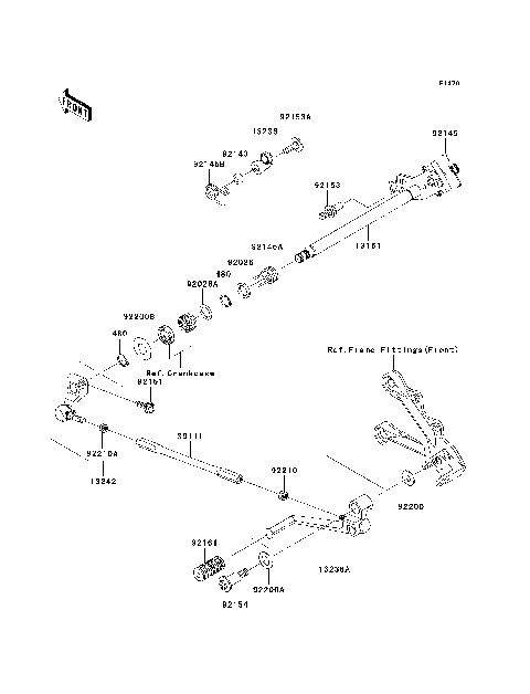 Gear Change Mechanism