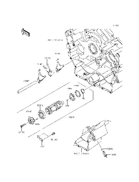Gear Change Drum/Shift Fork(s)